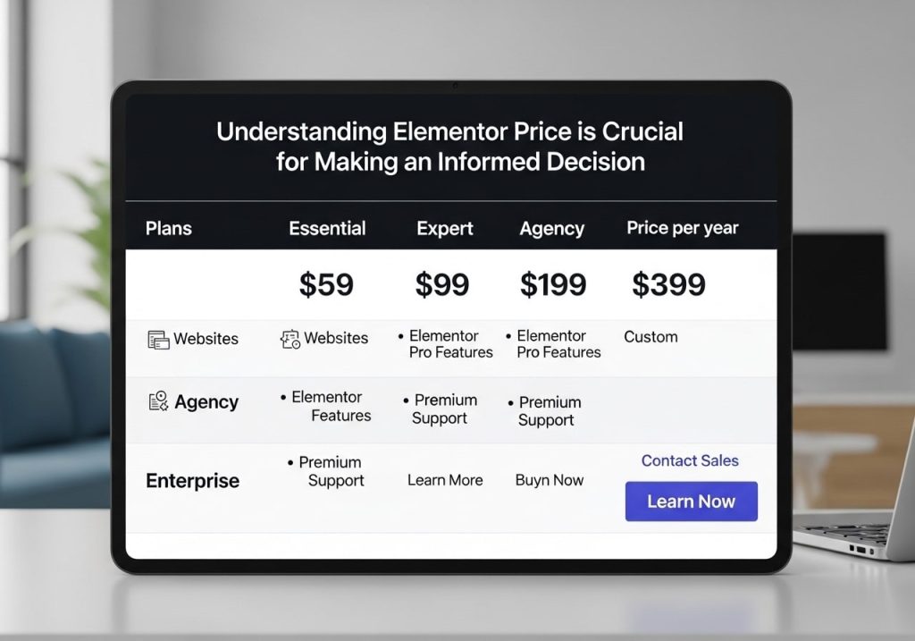 Elementor Pro Pricing and Plans